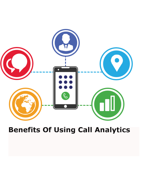 Do use to call. Call tracking. Call tracking иконка. Call использование. Benefits of having a job иконка.