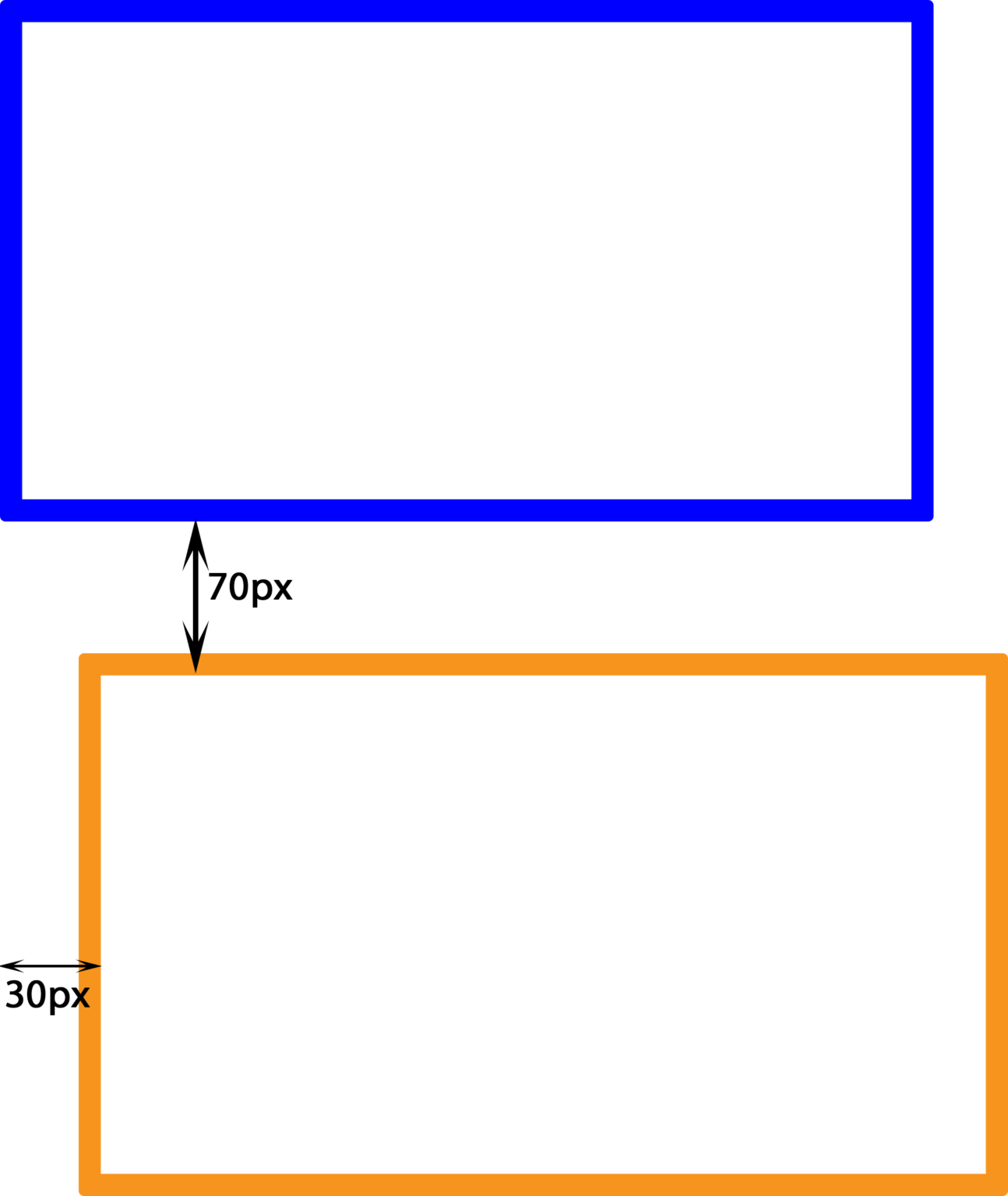 difference-between-relative-and-absolute-positioning